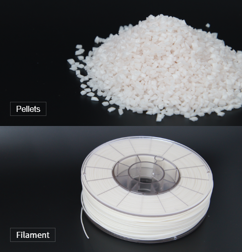 Sample: Pellet Image,Filament Image