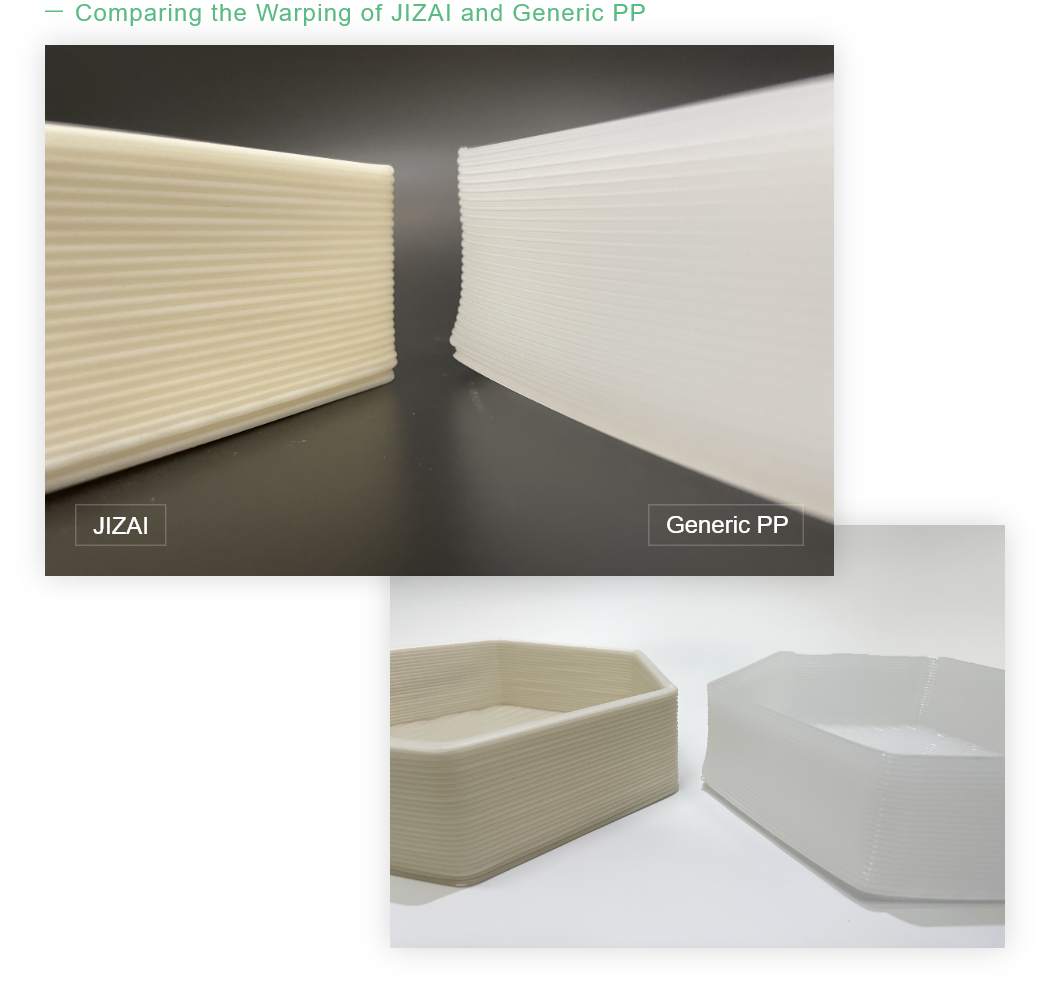 Comparing the Warping of JIZAI and Generic PP